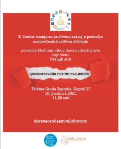 Ljudskopravaški pristup invaliditetu